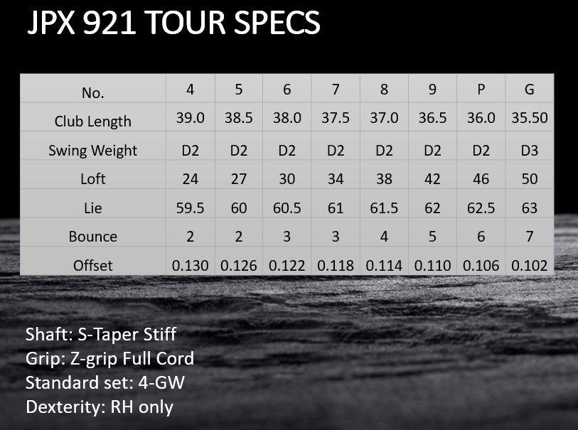 JPX 921 Tour 4-PW GW Iron Set